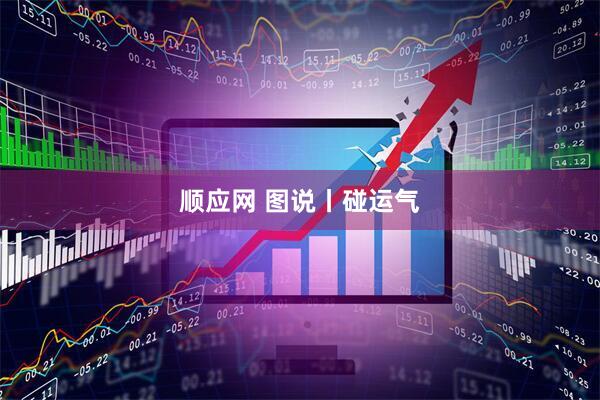 顺应网 图说丨碰运气