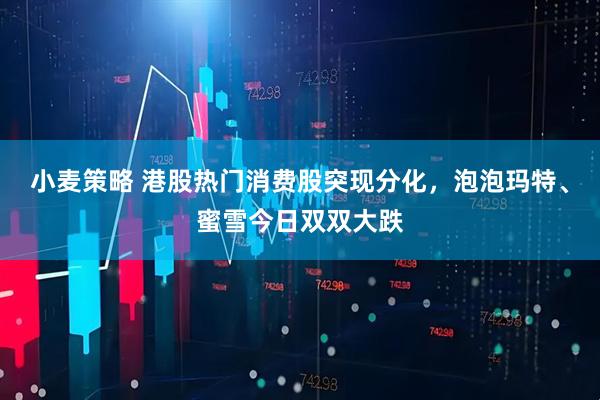 小麦策略 港股热门消费股突现分化，泡泡玛特、蜜雪今日双双大跌
